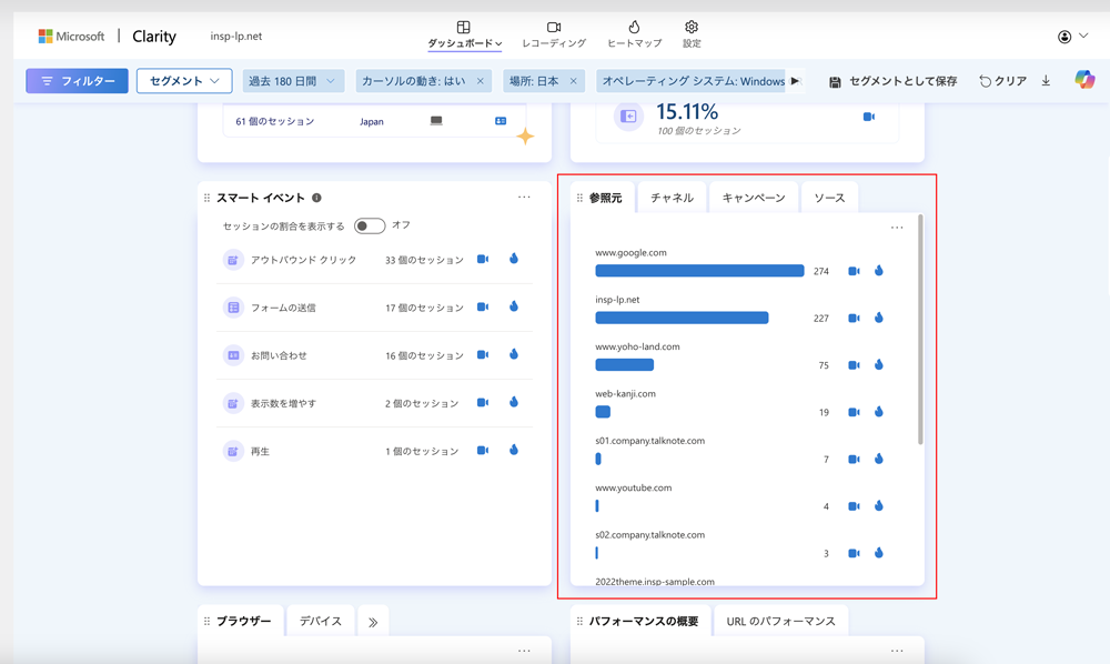 Microsoft Clarityのダッシュボード画面の参照元パネルのキャプチャ画像