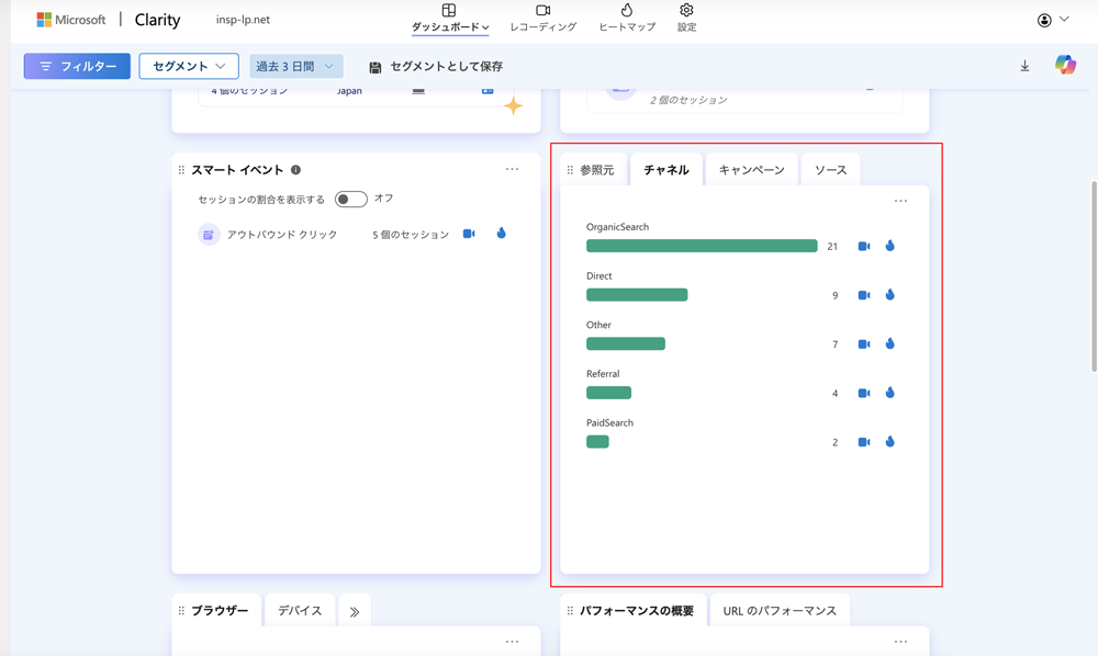 Microsoft Clarityのダッシュボード画面の参照元パネルのチャネルタブのキャプチャ画像