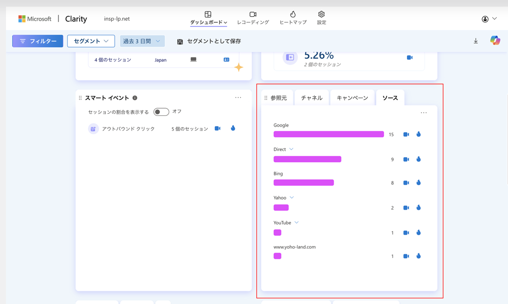 Microsoft Clarityのダッシュボード画面の参照元パネルのソースタブのキャプチャ画像