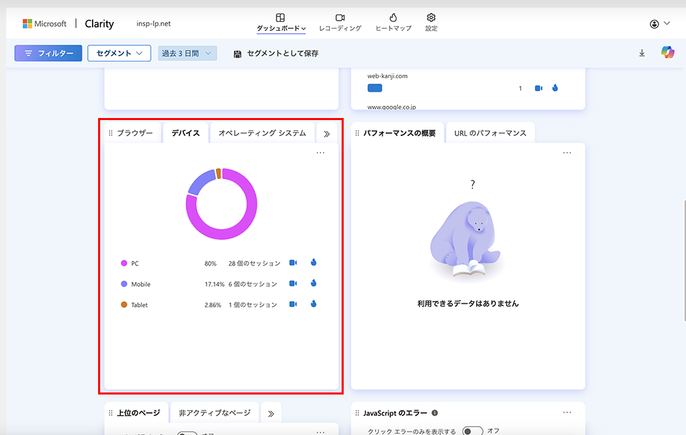Microsoft Clarityのダッシュボード画面の技術情報パネルのデバイスタブのキャプチャ画像