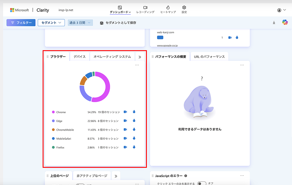 Microsoft Clarityのダッシュボード画面の技術情報パネルのブラウザタブのキャプチャ画像