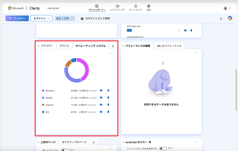 Microsoft Clarityのダッシュボード画面の技術情報パネルのオペレーションシステム（OS）タブのキャプチャ画像