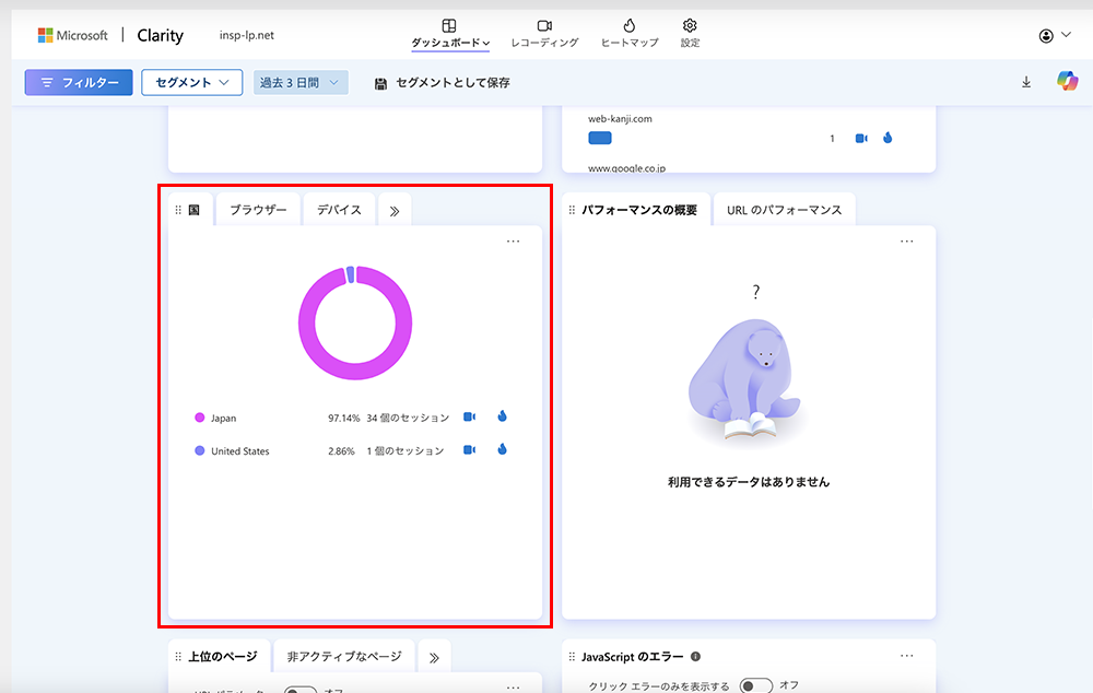 Microsoft Clarityのダッシュボード画面の技術情報パネルのデバイスタブのキャプチャ画像