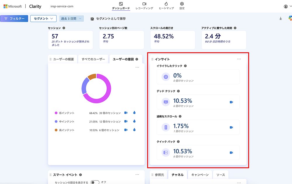 Microsoft Clarityのダッシュボード画面のんサイトパネルのキャプチャ画像